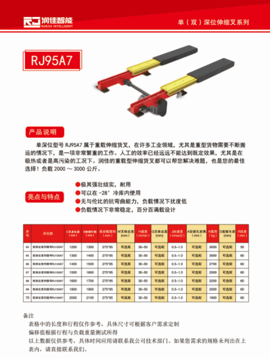 三級(jí)貨叉 雙列單深位堆垛機(jī)雙向伸縮貨叉
