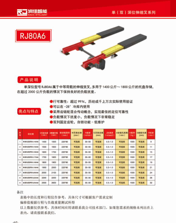 三節(jié)式貨叉  單列單深位堆垛機雙向伸縮貨叉