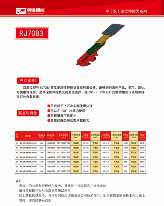 三節(jié)式貨叉  單列單深位堆垛機雙向伸縮貨叉