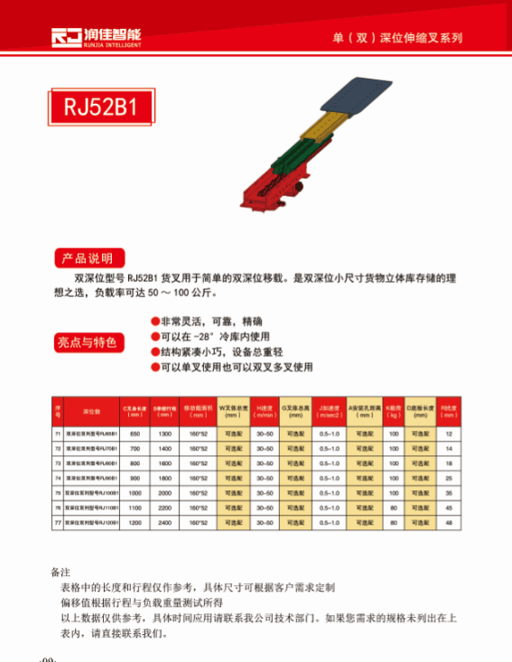 三級(jí)貨叉 雙列單深位堆垛機(jī)雙向伸縮貨叉