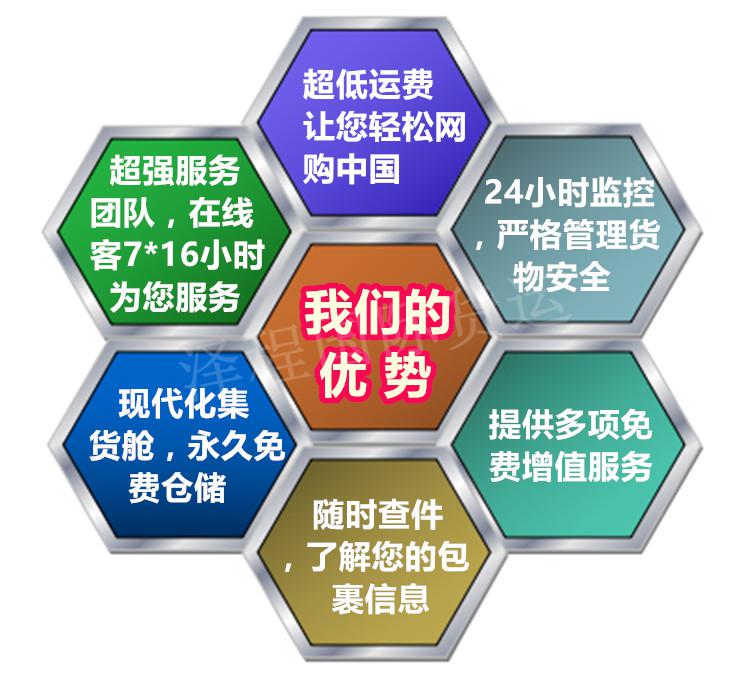 中國海運到加拿大海運問題及流程及清關(guān)
