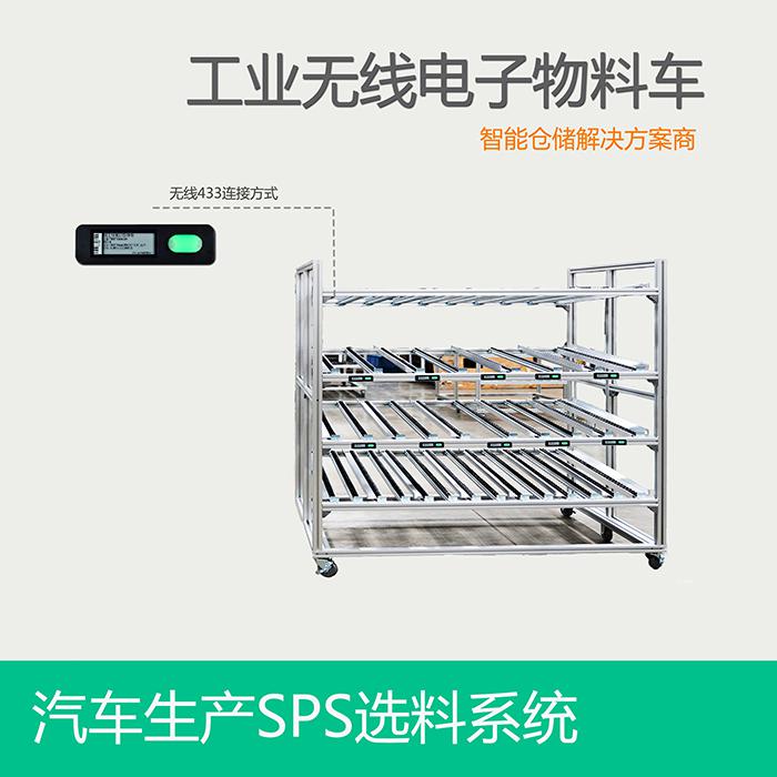 Hiwells電子標簽輔助揀選系統(tǒng)