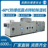 ‘-60℃防爆低露點轉(zhuǎn)輪除濕機
