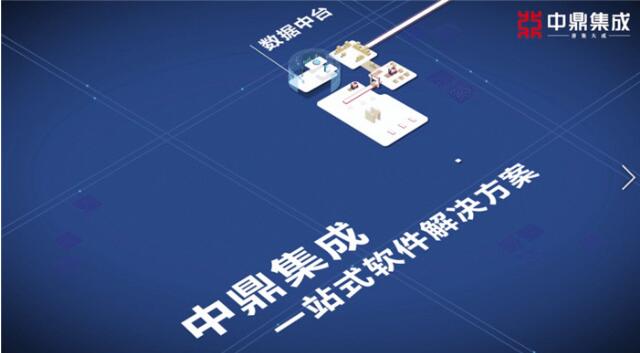 中鼎集成物流系統(tǒng)背后的“智能大腦”——一站式智能軟件解決方案！
