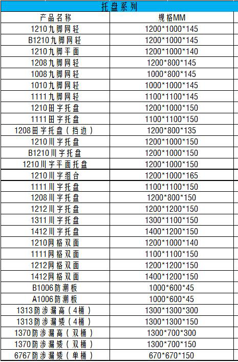 托盤(pán)規(guī)格表