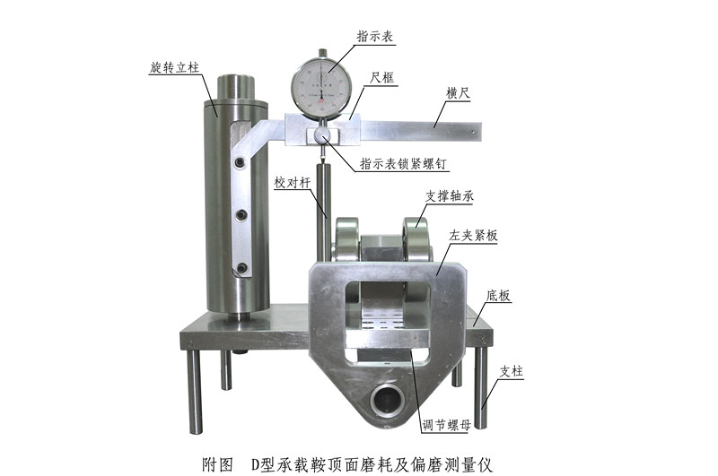 附圖  D型承載鞍頂面磨耗及偏磨測(cè)量?jī)x_副本.jpg