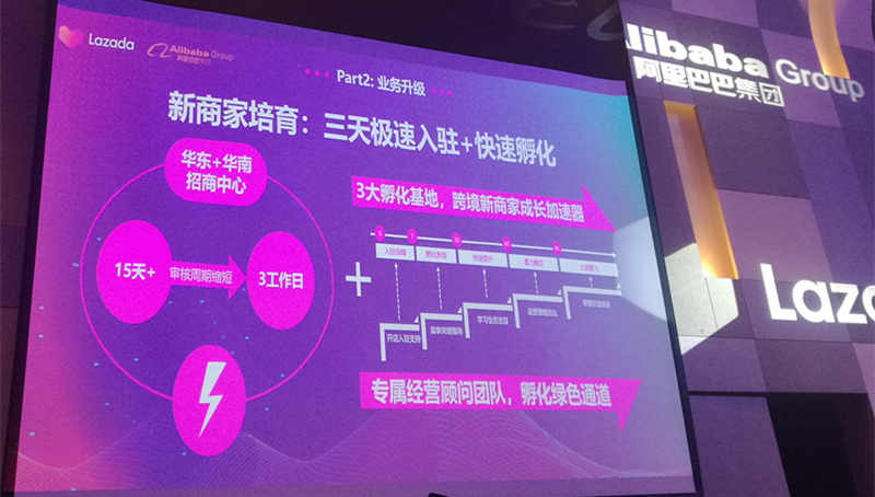 Lazada 2019下半年戰(zhàn)略布局：越南是下個重點市場，跨境業(yè)務(wù)將有5個重點方向