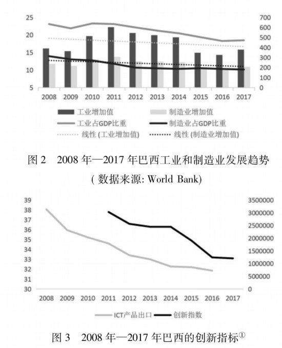 以工業(yè)互聯(lián)網(wǎng)為關(guān)鍵抓手推動(dòng)制造業(yè)產(chǎn)業(yè)鏈現(xiàn)代化