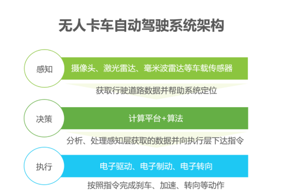 2020中國(guó)人工智能智慧物流的研究發(fā)展報(bào)告