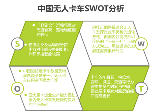 2020中國(guó)人工智能智慧物流的研究發(fā)展報(bào)告