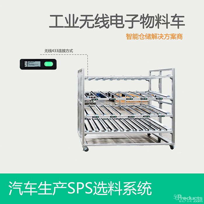 汽車生產(chǎn)SPS小尺寸.jpg