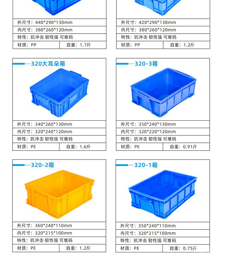 周轉(zhuǎn)箱詳情_(kāi)17.jpg