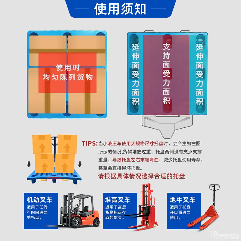 叉車(chē)使用規(guī)范.jpg