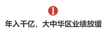 1665992017492455.png image.png