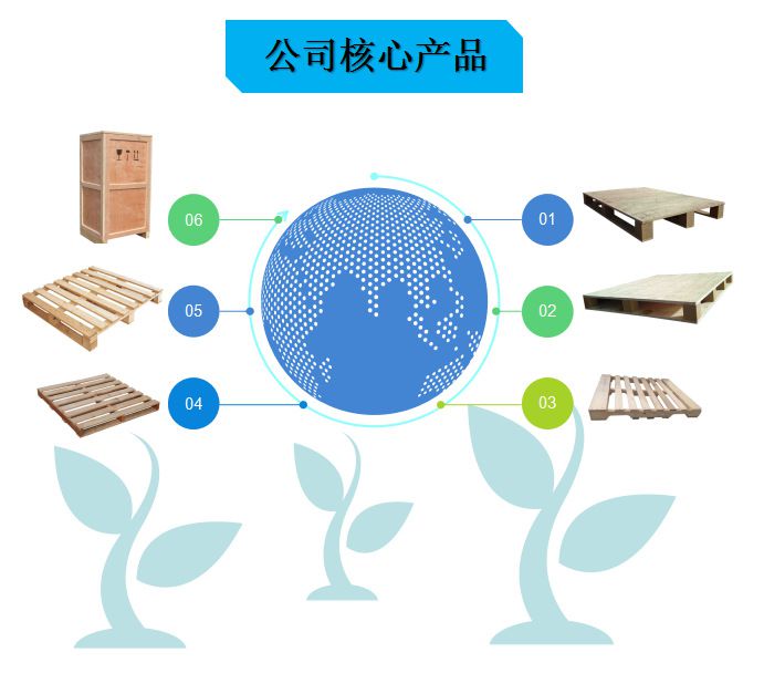 公司主營(yíng)3.jpg