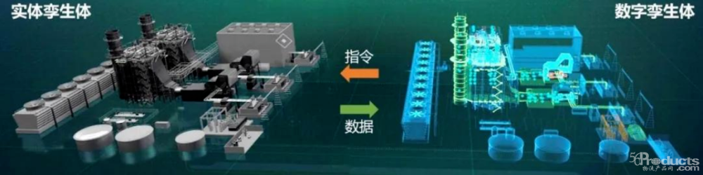 6與工業(yè).png
