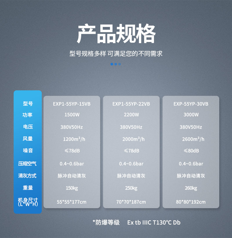 參數(shù)-防爆吸塵器-VB.jpg