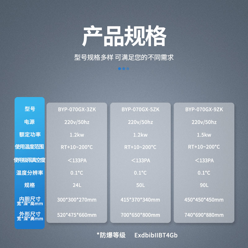 干燥箱-參數(shù)真空-精密(功能專利）.jpg
