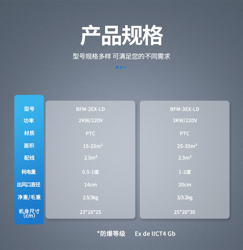 參數(shù)-暖風(fēng)機(jī)-2-3-PTC加熱.jpg