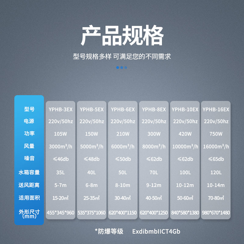 參數(shù)-防爆環(huán)?？照{(diào)-冷氣機(jī).jpg