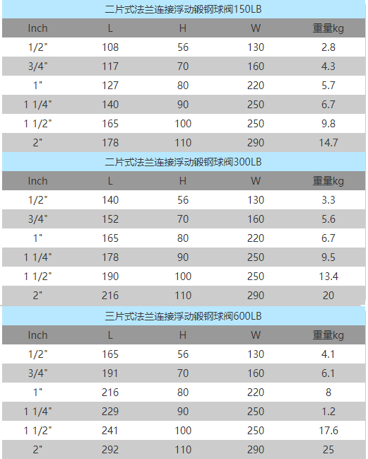 1668172264626429.png image.png