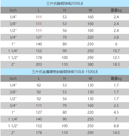 1668172240129599.png image.png