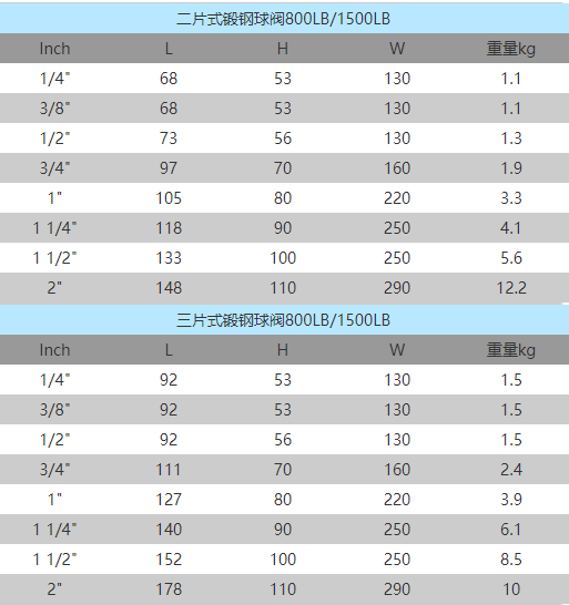 1668172225873953.png image.png