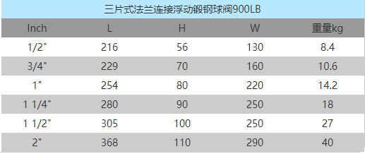 1668172272198970.png image.png